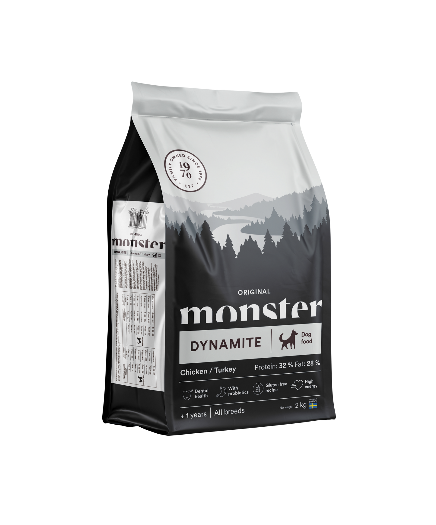 Monster Dog Original Dynamite Chicken/Turkey